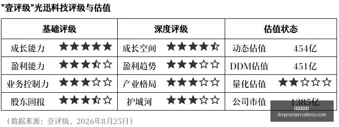 探索詹姆斯,度假秘境,落日美景美,足球博彩网站官网,足球博彩网站App,足球博彩网站下载,足球博彩网站登录,足球博彩网站平台