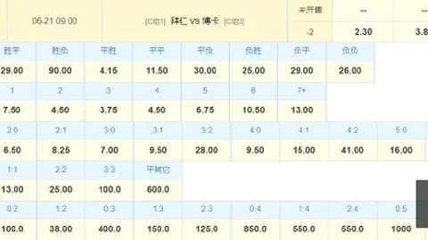 耐克电竞鞋上市，助力选手再创佳绩